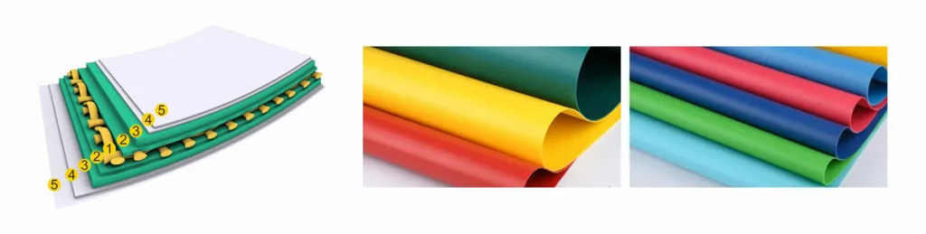 PVC Fabric Decomposition Diagram