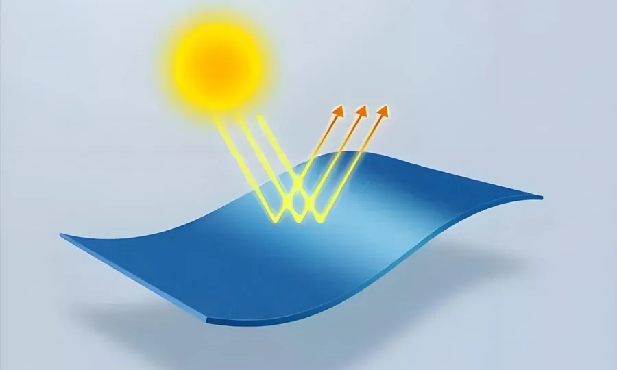 UV blocking